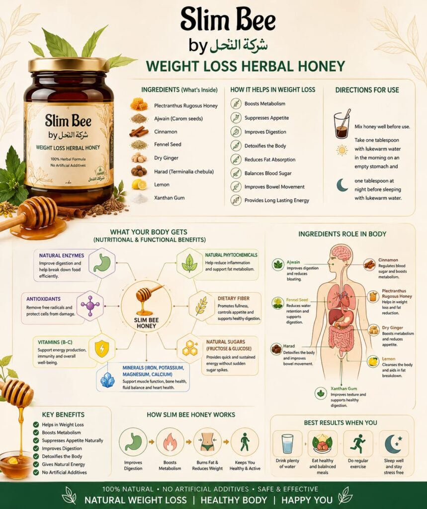 Slim Bee - Weight Loss Herbal Honey